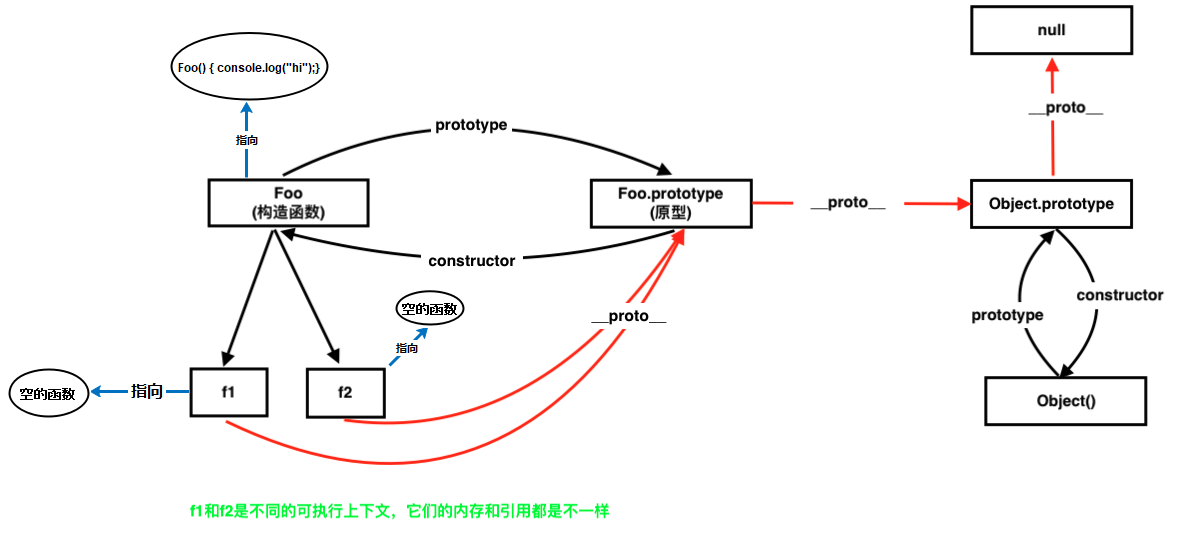 js-common