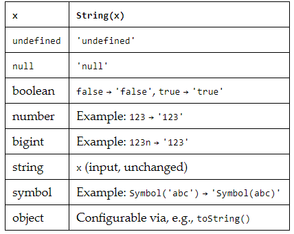 js-common