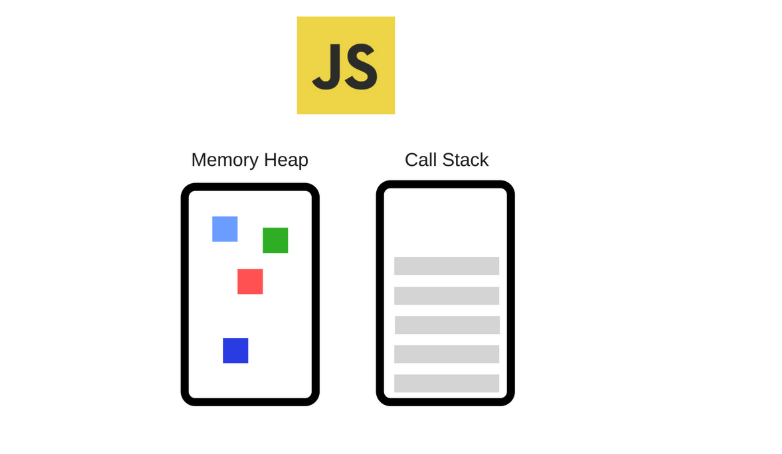 js-eventloop